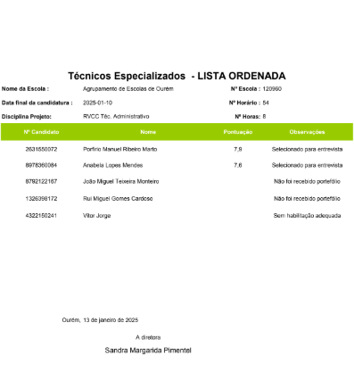Lista ordenadah54