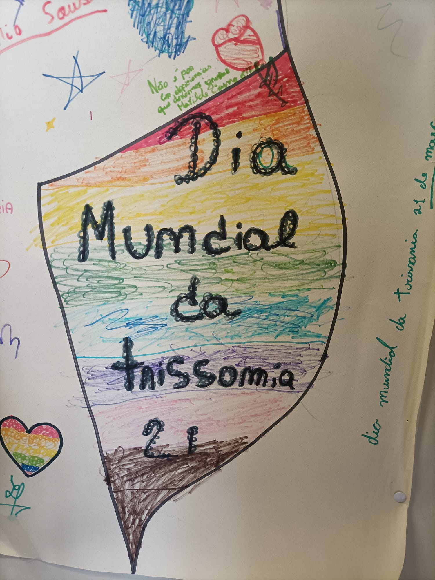 Elaboração de Cartaz