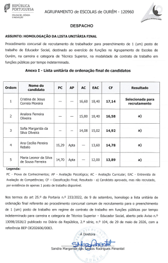 lista